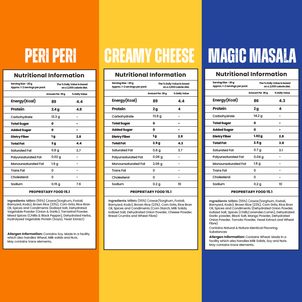 Millet Chips - India's Cleanest Chips