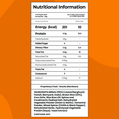 Nutritional information label of peri peri millet chips showing calories protein fat and ingredients
