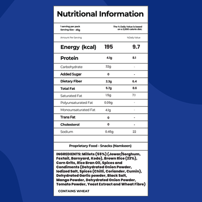 Nutritional information label and ingredients list for Magic Masala Millet Chips showing calories protein carbs fat and spices
