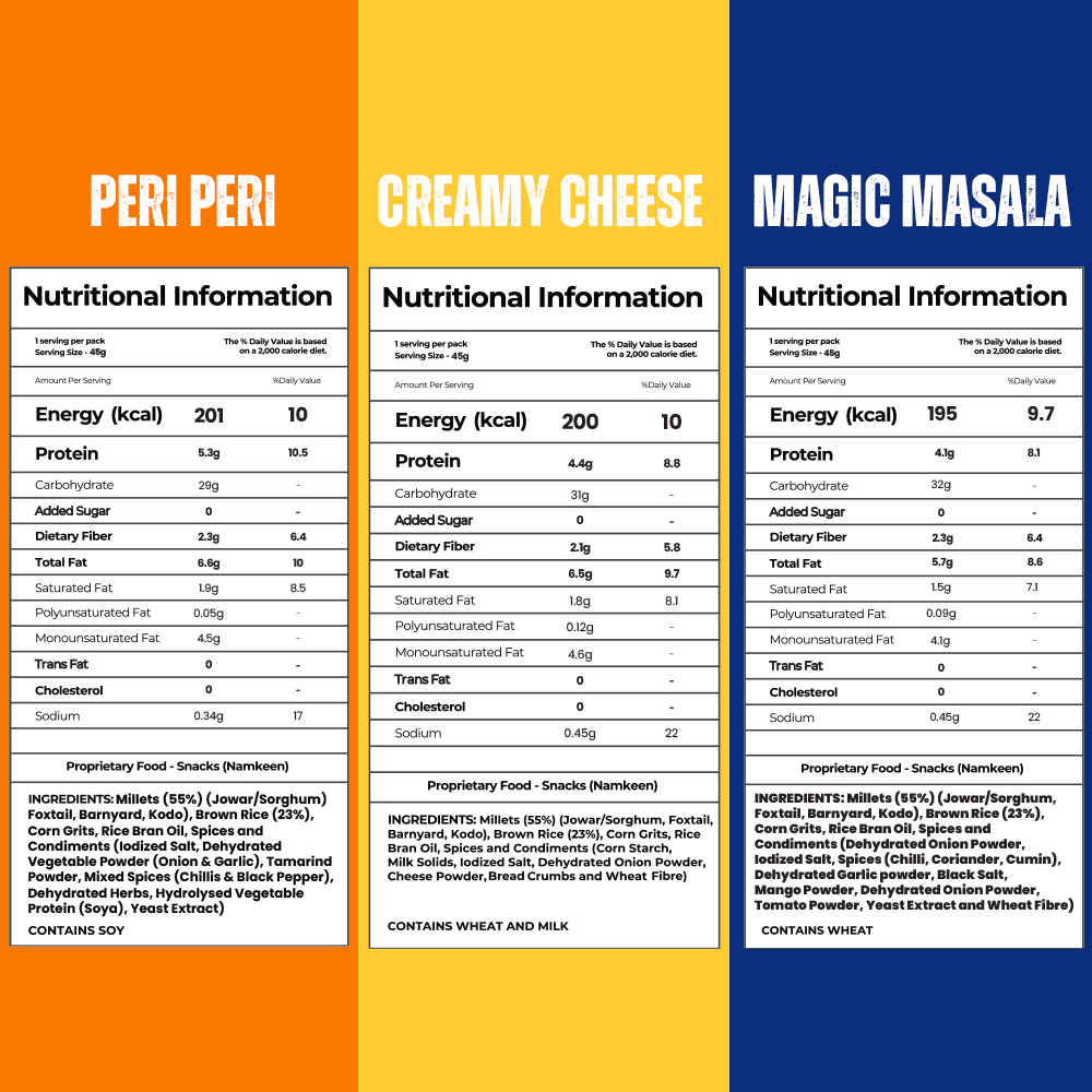 Nutritional information labels for Peri Peri, Creamy Cheese, and Magic Masala flavored snacks from TheFoodFlex